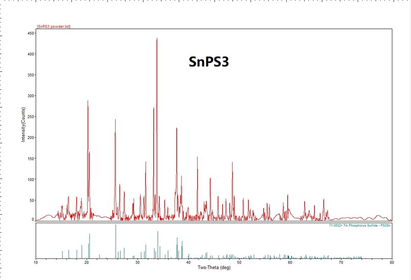 SnPS3-4.jpg
