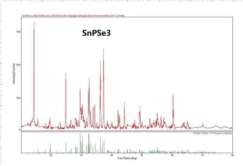 SnPSe3-4.jpg