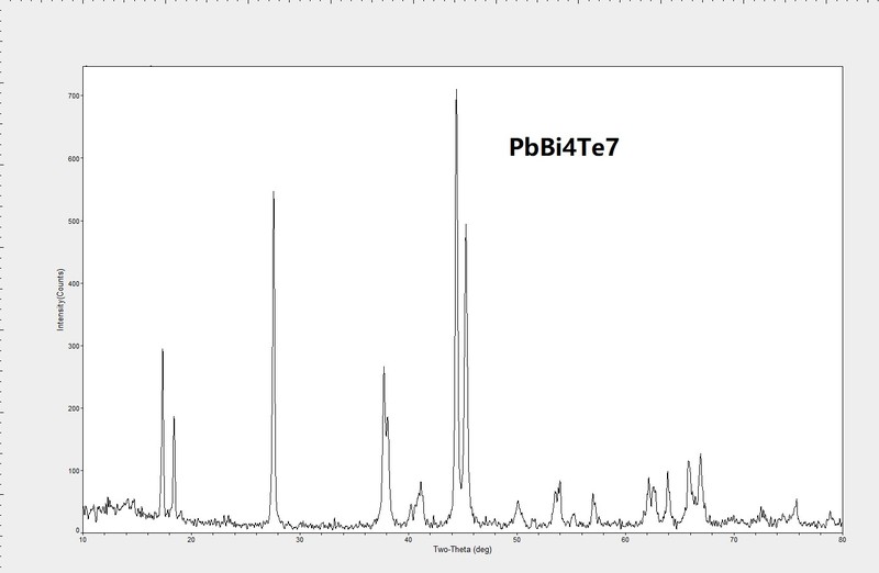 PbBi4Te7-4.jpg