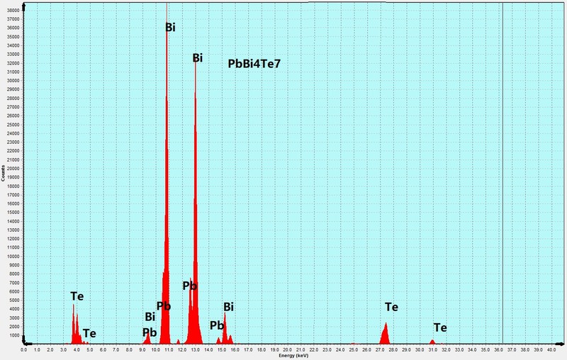 PbBi4Te7-5.jpg