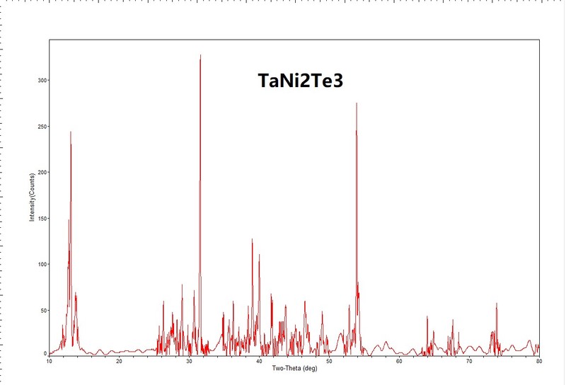 TaNi2Te3-4.jpg