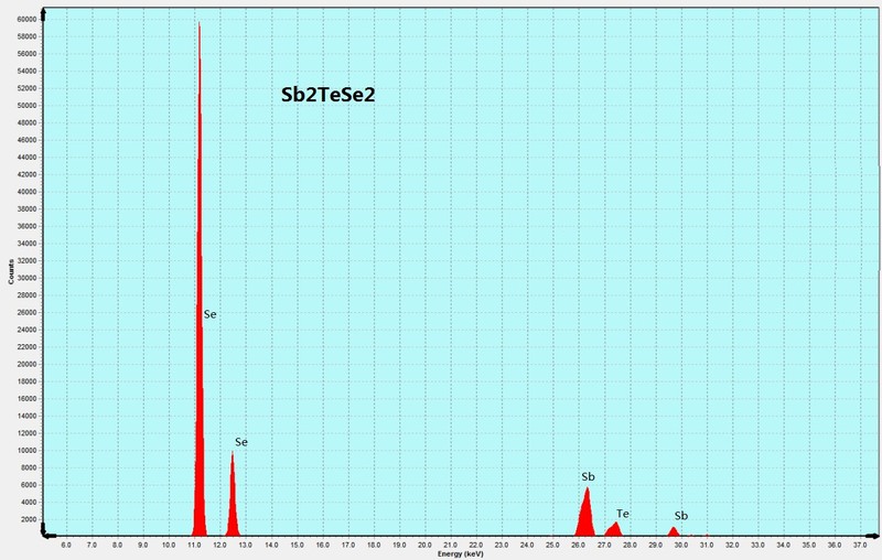 Sb2TeSe2-4.jpg