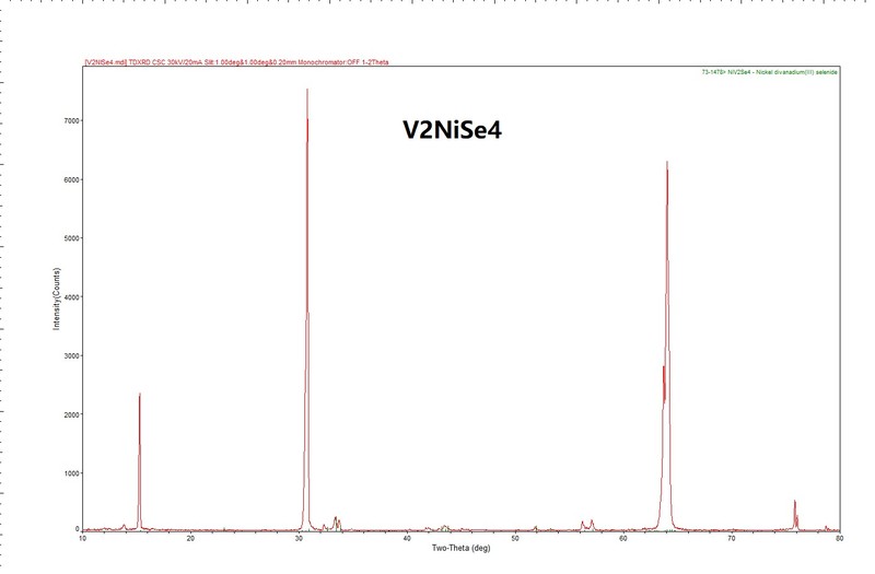 V2NiSe4-3.jpg