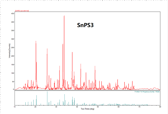 SnPS3-3.png