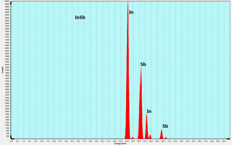 InSb-3.png