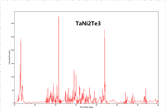 TaNi2Te3-3.png