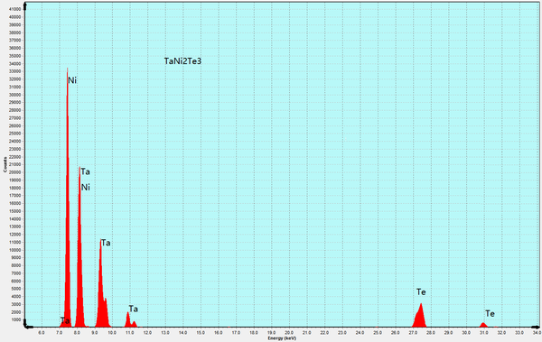 TaNi2Te3-4.png