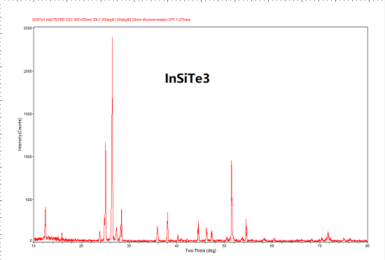 InSiTe3-2.png