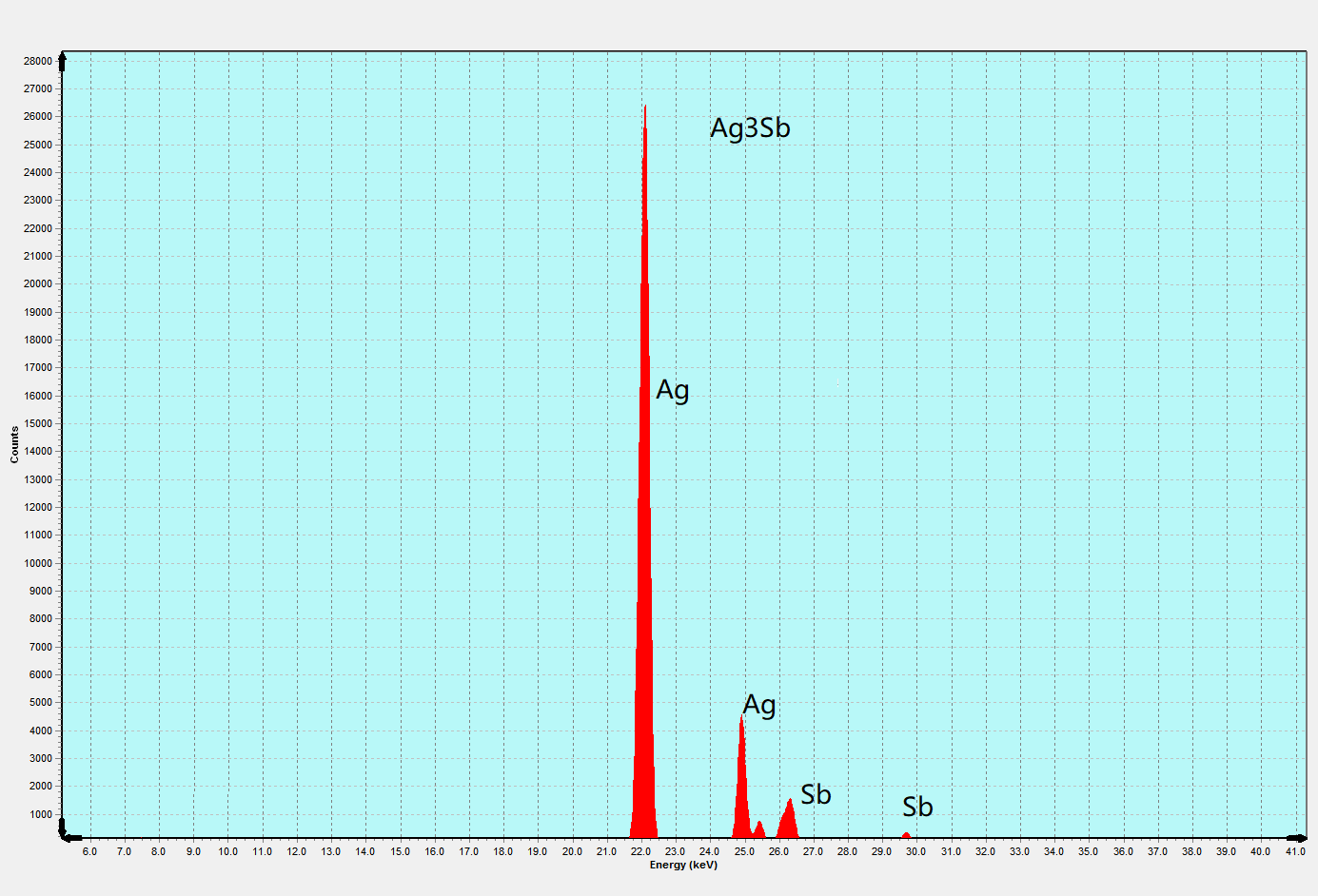 Ag3Sb-3.png