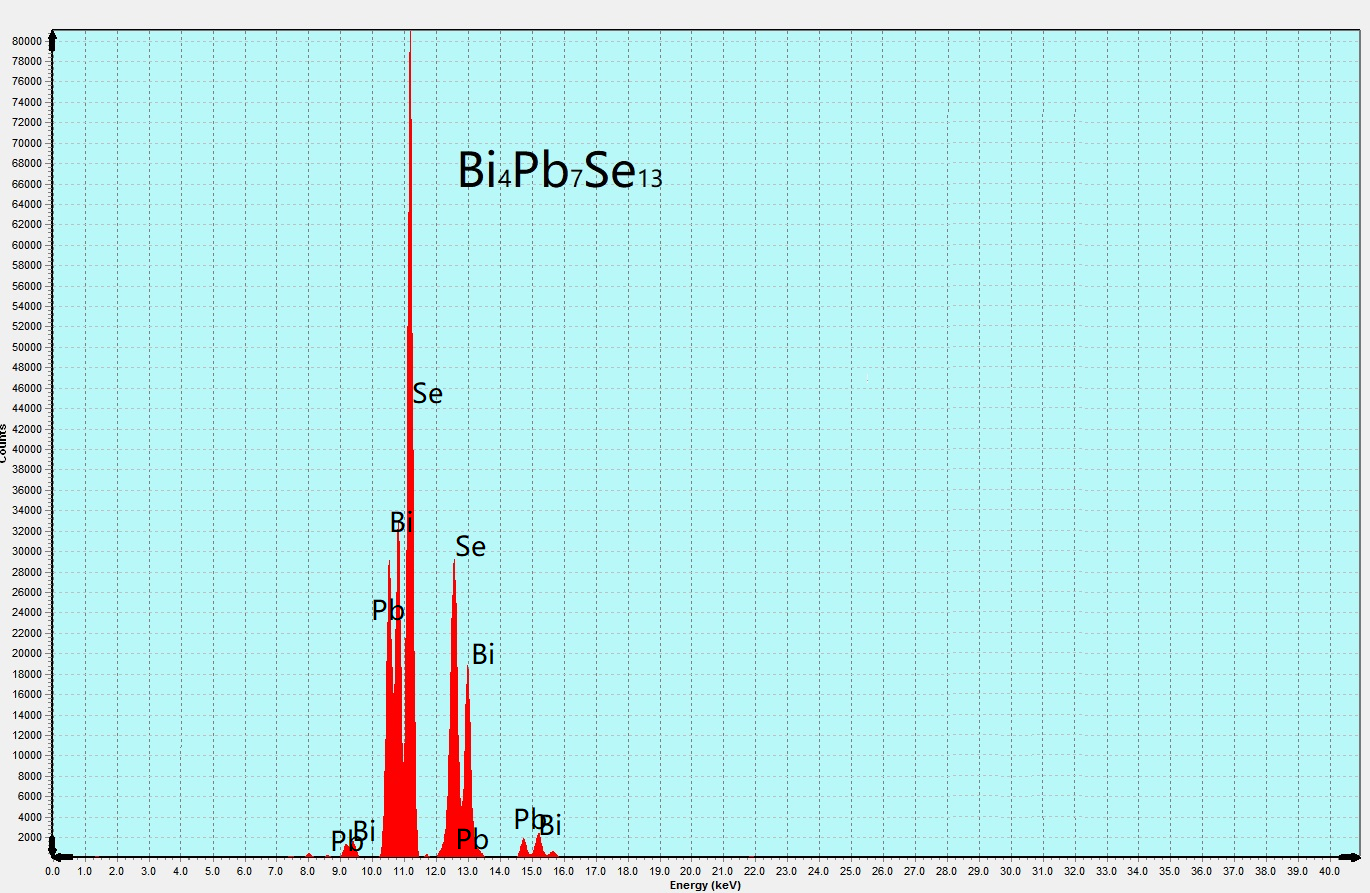 Bi4Pb7Se13-3.png