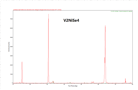 V2NiSe4-3.png